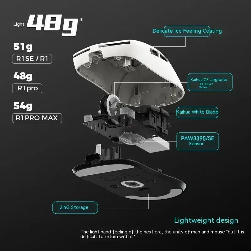VGN VXE Dragonfly R1 Wireless Gaming Mouse with PAW3395 Sensor 52840 2KHz FPS Low Delay Intelligent Speed for Office And Gaming