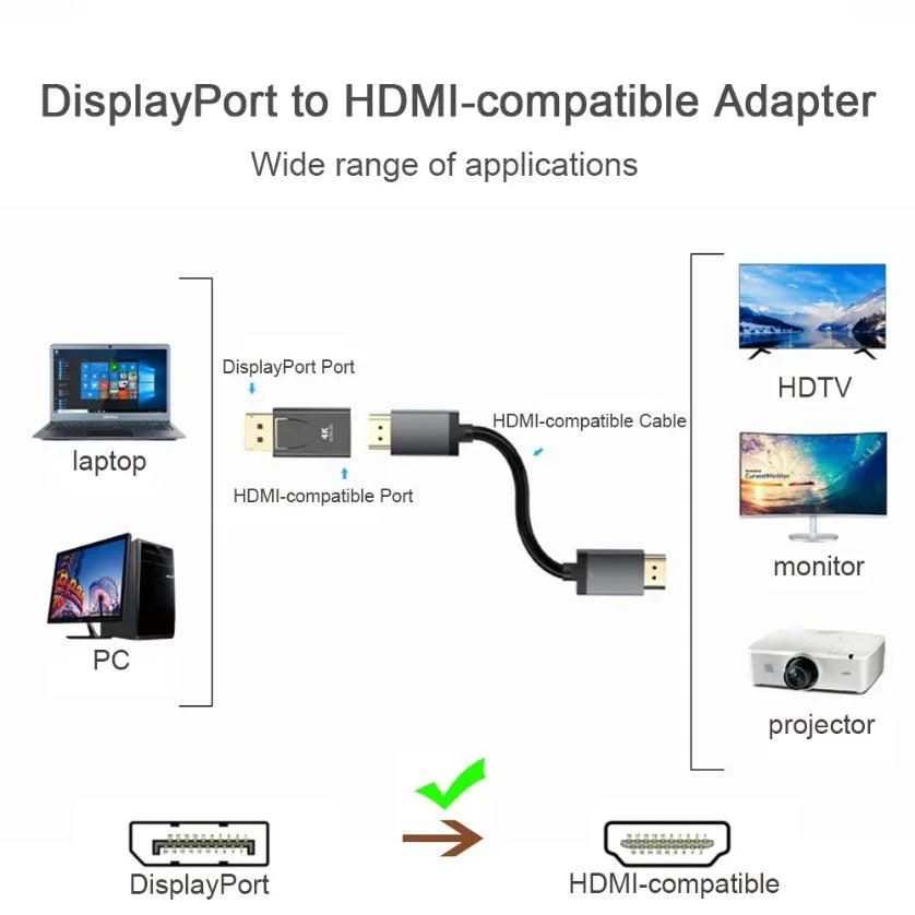 1080/4K Connector DisplayPort DP To HDMI-Compatible Cable Video Audio Adapter Converter for PC Laptop to TV Monitor Projector