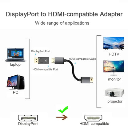 1080/4K Connector DisplayPort DP To HDMI-Compatible Cable Video Audio Adapter Converter for PC Laptop to TV Monitor Projector