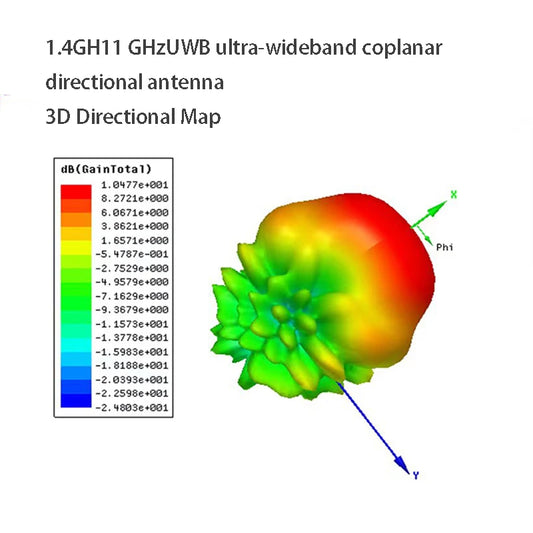 UWB antenna ultra-wideband antenna high gain image transmission positioning TEM 1400MHz-11GHz