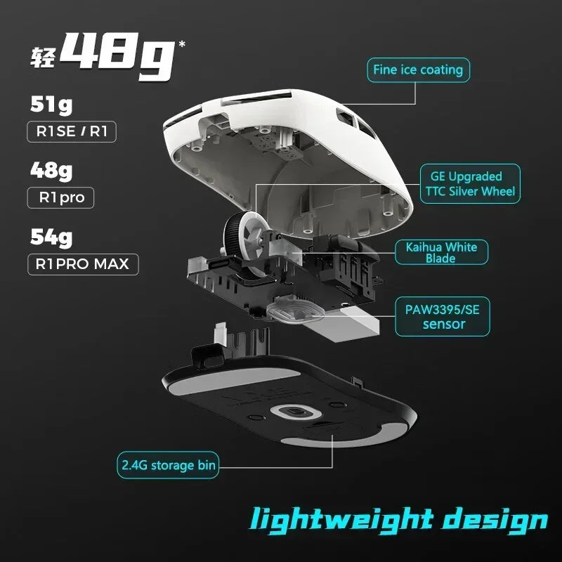 VGN VXE Dragonfly R1 Wireless Gaming Mouse with PAW3395 Sensor 52840 2KHz FPS Low Delay Intelligent Speed for Office And Gaming