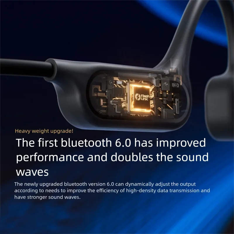 Sanag B33S AI Earphone Bone Conduction Bluetooth Earphone 32GB Memory IPX8 Swimming Headphones Flash-sale Wireless Headset MP3