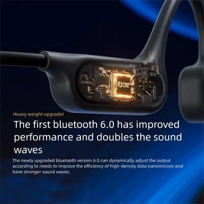 Sanag B33S AI Earphone Bone Conduction Bluetooth Earphone 32GB Memory IPX8 Swimming Headphones Flash-sale Wireless Headset MP3