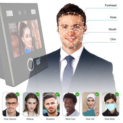 Zc01 Wholesale Cheap 4 Core 1.2G Backup Battery Built-in Biometric  Attendance Clock Machine