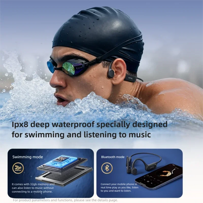 Sanag B33S AI Earphone Bone Conduction Bluetooth Earphone 32GB Memory IPX8 Swimming Headphones Flash-sale Wireless Headset MP3