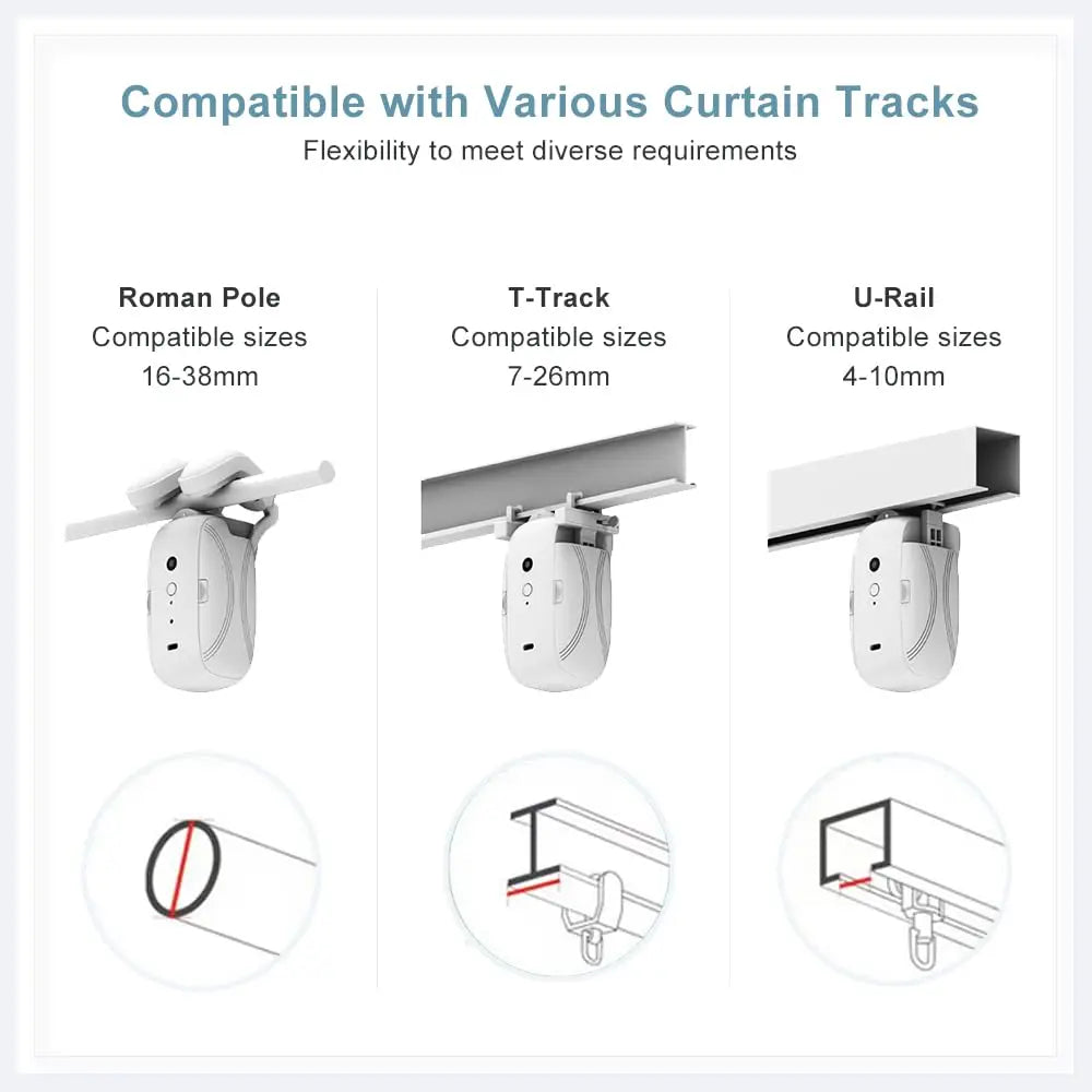 Zigbee Smart Curtain Driver Robot For Roman I Type U Type Curtains Track Alexa Google Home Works with Tuya