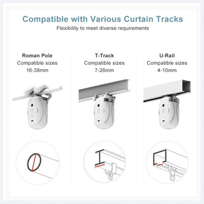 Zigbee Smart Curtain Driver Robot For Roman I Type U Type Curtains Track Alexa Google Home Works with Tuya