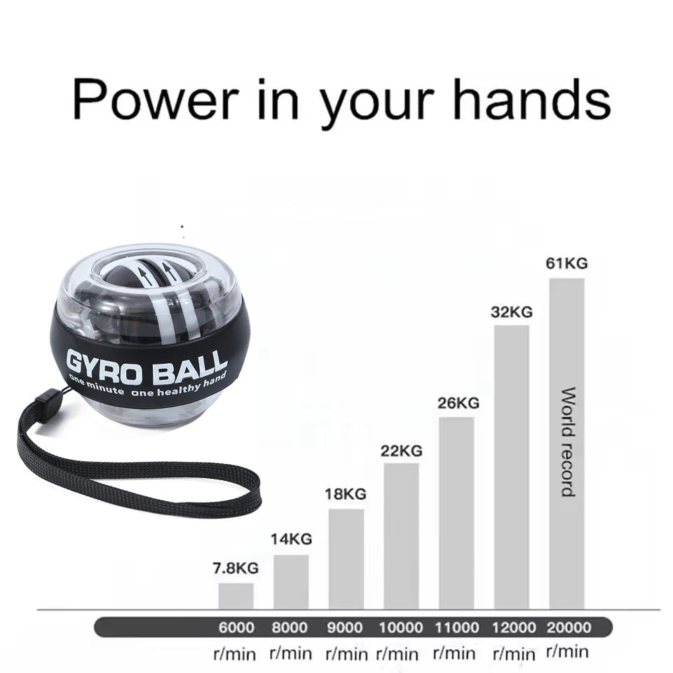 Wrist Power Ball Auto-Start Grip Ball Strengthener Gyroscopic Arm Gyro Hand ball Home Fitness Forearm Exerciser