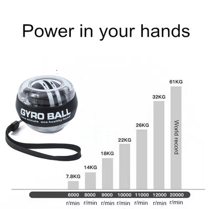 Wrist Power Ball Auto-Start Grip Ball Strengthener Gyroscopic Arm Gyro Hand ball Home Fitness Forearm Exerciser