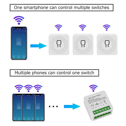 Tuya ZigBee Breaker WiFi Smart Switch 2Way Breaker Relay Module 220V 110V 16A Smart Life APP Voice Control For Alexa Google Home