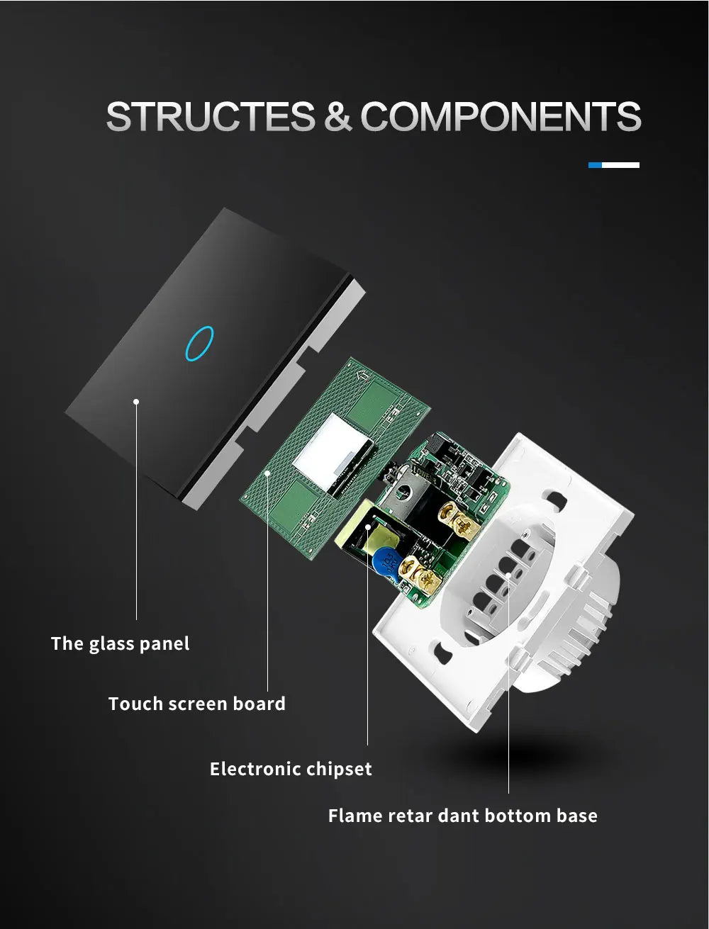 Tuya EU WiFi+RF433 Smart Remote control switch No Neutral Wire Required 1/2/3Gang Light Touch Switch Work with Alexa Google Home