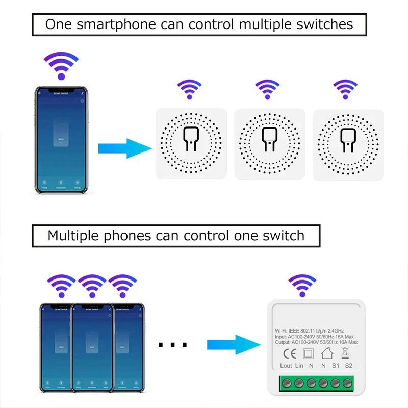 Tuya Mini 16A WiFi Switch Smart Life App 2 Way Control Smart Home Automation Module Interruptor Work for Alexa Google Home