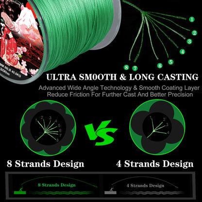 Sougayilang 300M 8 Strands Braided Fishing Line Multifilament Japan Fishing Lines X8 Fishing Line Braided Wire Bass Carp Fishing