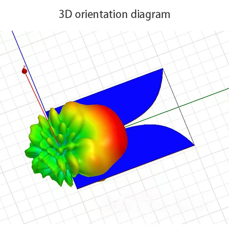 UWB antenna ultra-wideband antenna high gain image transmission positioning TEM 1400MHz-11GHz