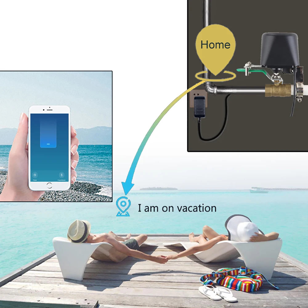 Tuya Zigbee Smart Gas Valve WIFI Garden Water Shut Off Timer Irrigation Controller with Alexa Google Assistant SmartLife