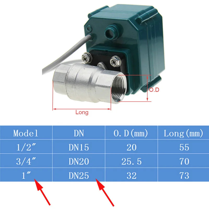 Tuya Zigbee Wifi Valve 0% To 100% Water Open Rate Intelligent Ball Valve Automation Controller Water Leakage Sensor Smart Life
