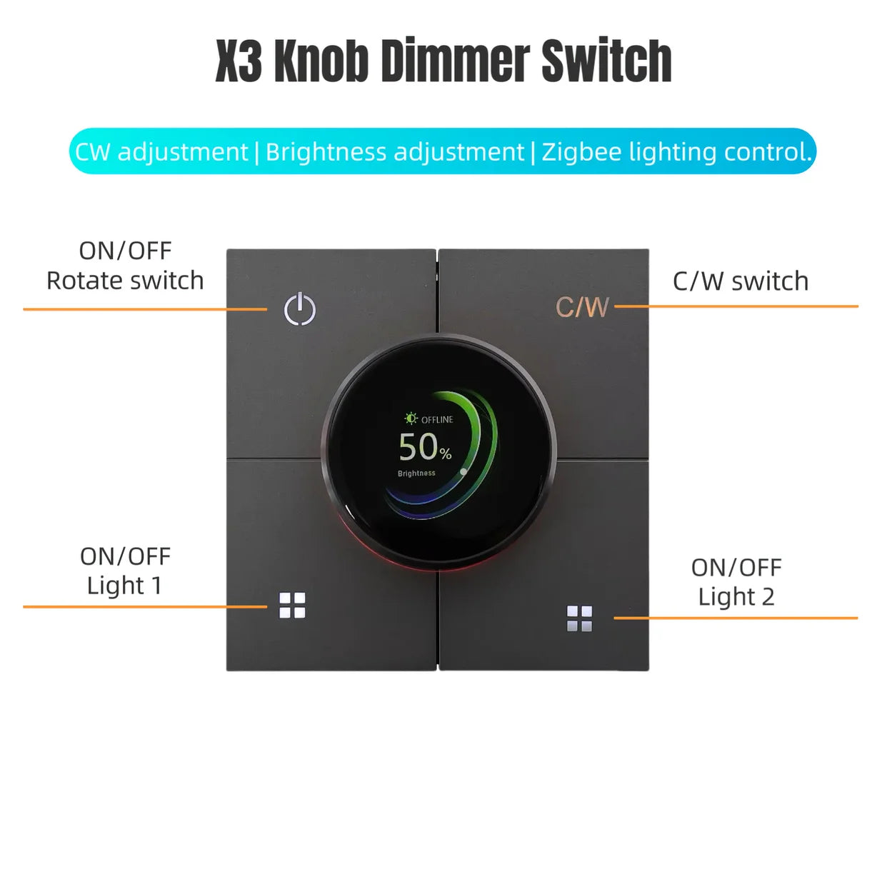 [2025] X3 Tuya Smart Knob Dimming Switch, Zigbee Dual Relay Version | Timer Switch | Knob Light Dimming | Mobile Phone Control